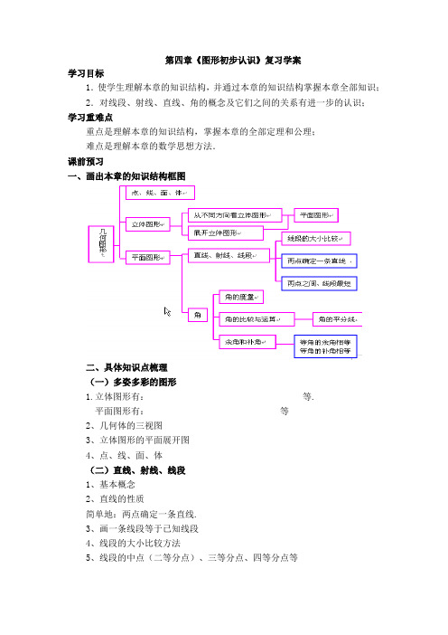 黄冈中学广州学校第四章小复习