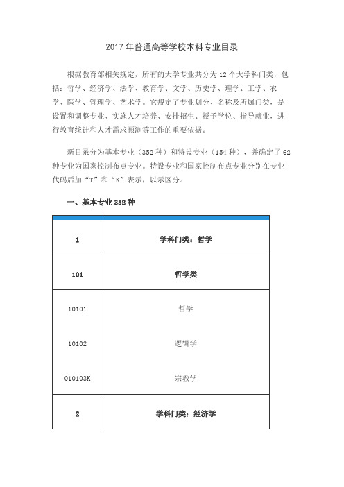 普通高等学校本科专业目录