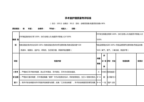 手术室护理质量考评标准