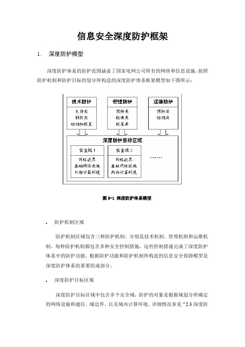 信息安全深度防护框架