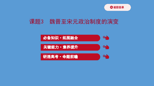 2022届备战老高考一轮复习课题3 魏晋至宋元政治制度的演变 课件