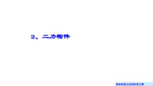 理论力学(大学)课件3.2 二力构件