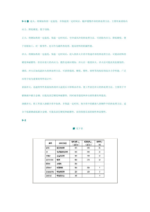 机械设计基础(第五版)课后习题答案(9章以后)