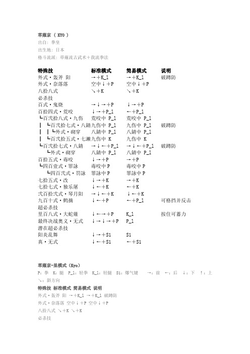 拳王wing1.3出招表