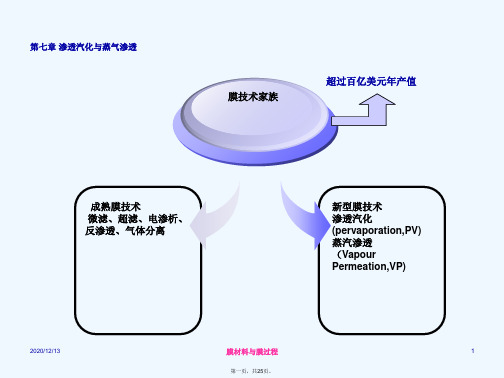 第七章渗透汽化及蒸气渗透