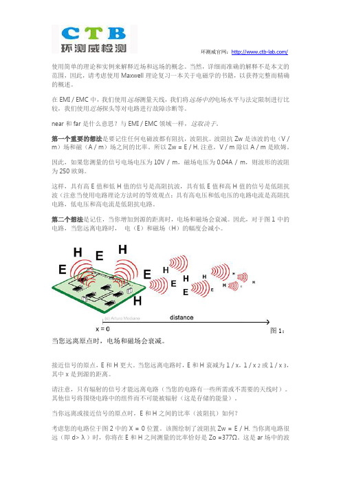 用于EMI电磁兼容EMC的近和远场“简化”