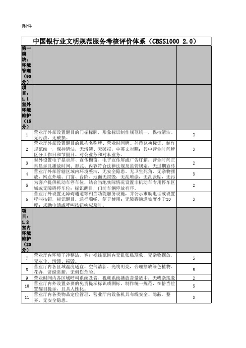 中国银行业文明规范服务考核评价体系(CBSS1000 2.0)