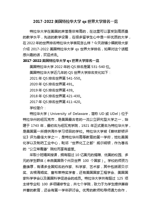 2017-2022美国特拉华大学qs世界大学排名一览