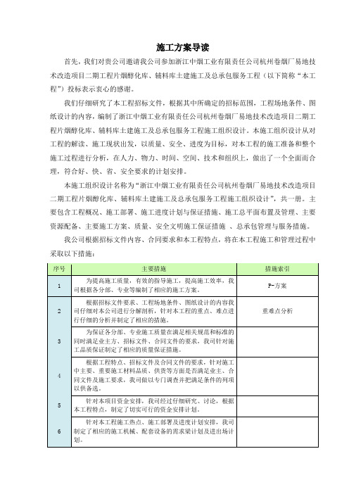 施工方案导读