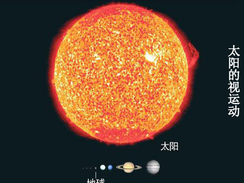 高中地理《太阳的视运动》PPT课件