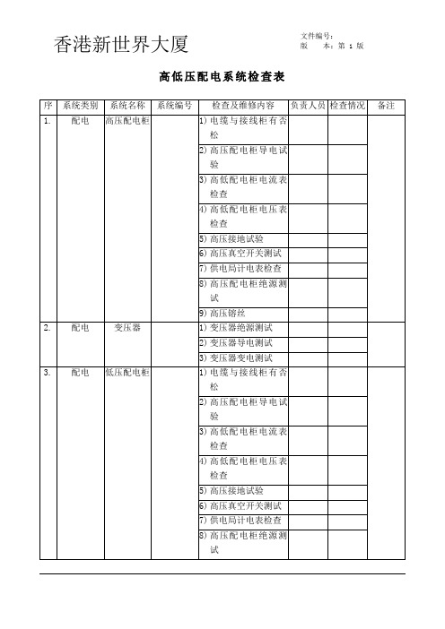 高低压配电系统检查表