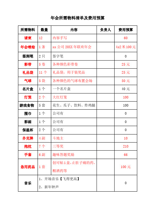 年会物料清单及预算表格