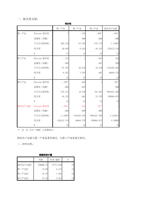 SPSS案例分析