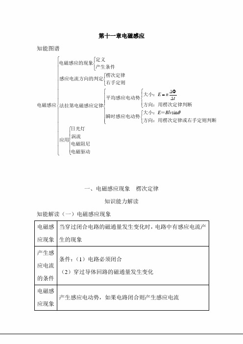 2020年高考物理二轮复习基础知识手册：第十一章  电磁感应