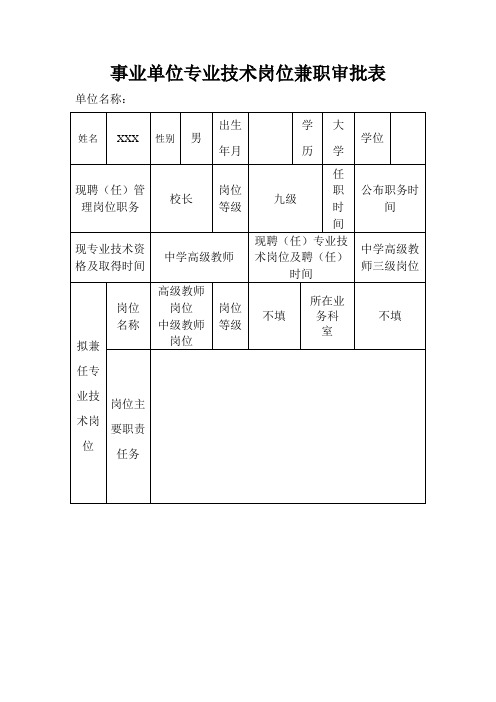 事业单位专业技术岗位兼职审批表