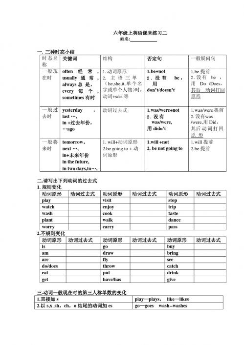 牛津上海版(深圳)英语六年级上学期专题复习题