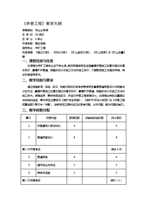 12级井巷工程教学大纲