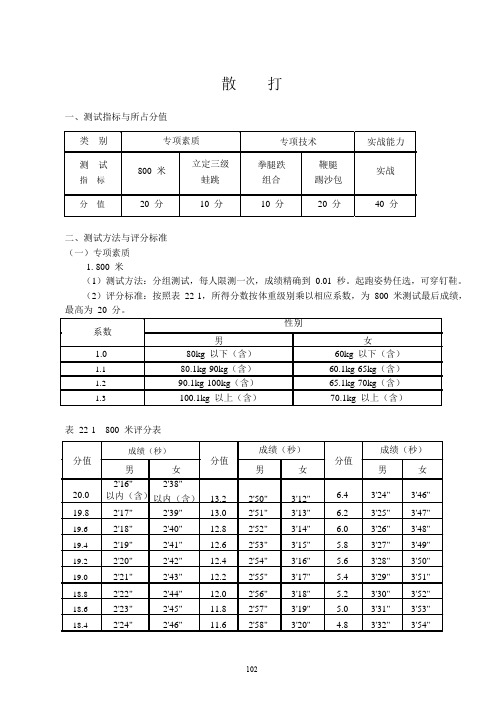 散打单招评分