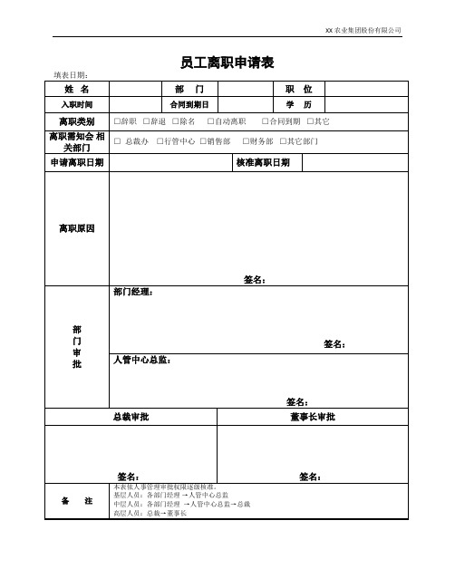 员工离职申请表