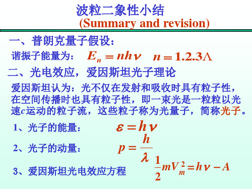 量子力学知识点总结