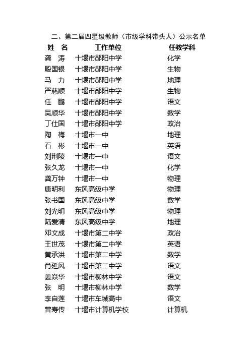 第二届四星级教师(市级学科带头人)公示名单