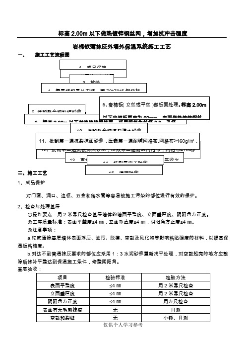 岩棉板施工工艺