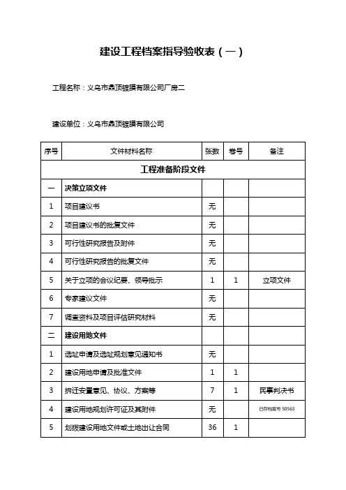 建设工程档案指导验收表