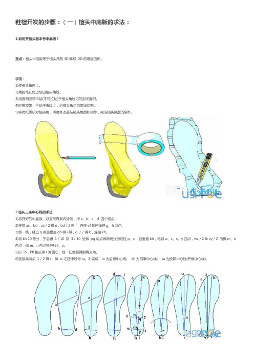 鞋楦开发的步骤