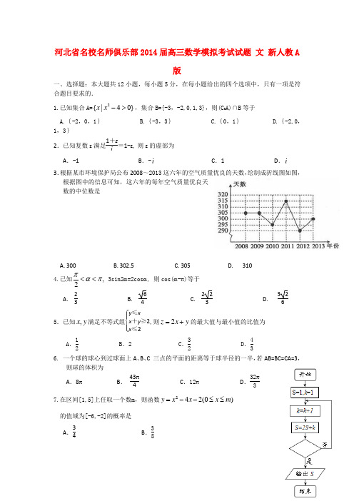 河北省名校名师俱乐部高三数学模拟考试试题 文 新人教A版