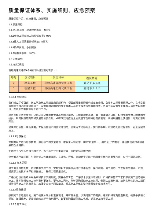 质量保证体系、实施细则、应急预案