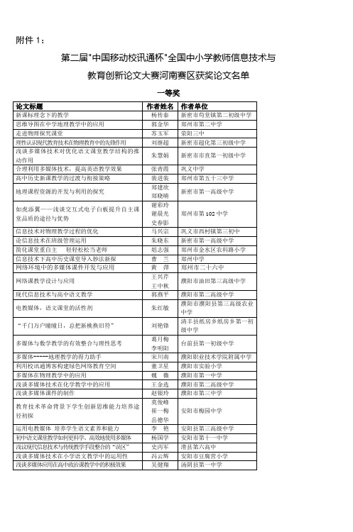 第二届中国移动校讯通杯全国中小学教师信息