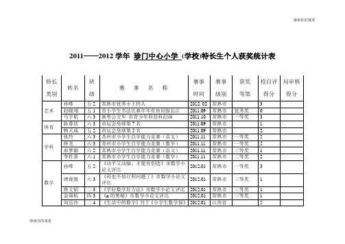 2011——2012学年 珍门中心小学 (学校)特长生个人获奖统计表.doc