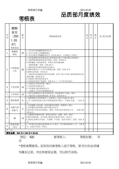 品质部人员绩效考核表之欧阳家百创编