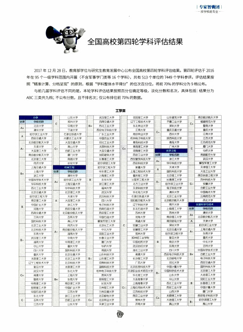 全国高校第四轮学科评估结果