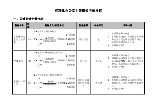 标准化办公室主任绩效考核指标-模板