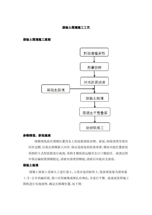 袋装土围堰方案