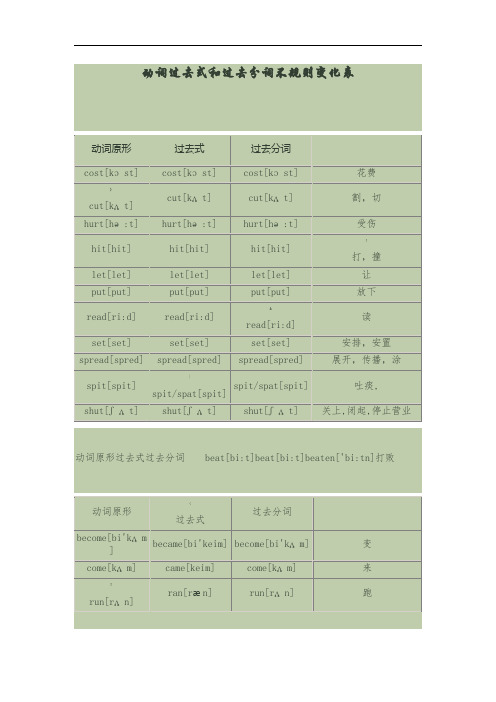 动词过去式和过去分词不规则变化表