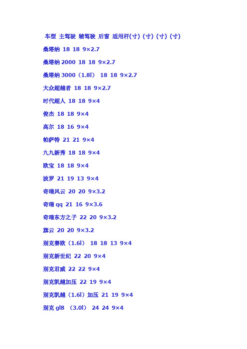 2021-2022年收藏的精品资料汽车雨刷片型号对照表