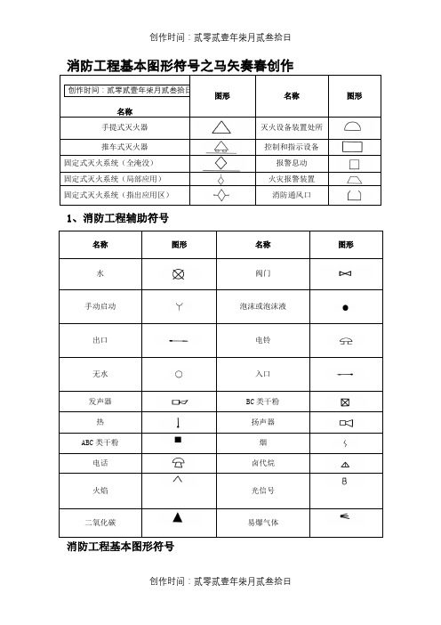 消防设施图形符号及工程图例-消防箱图例