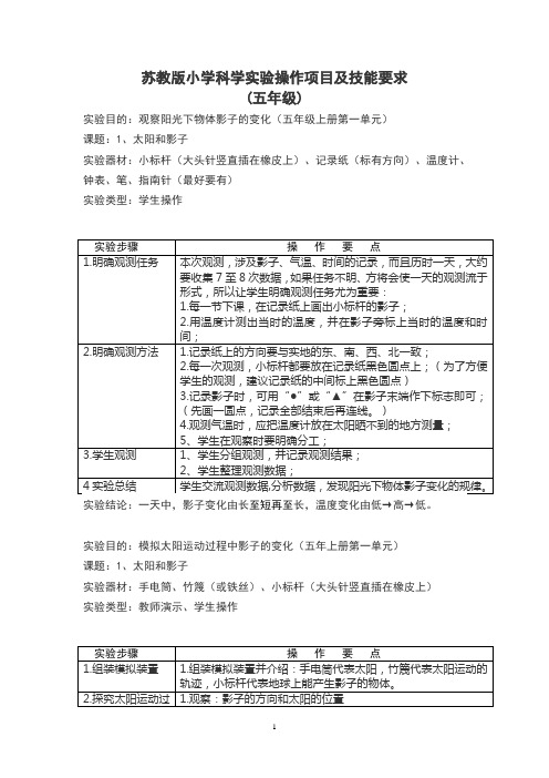 苏教版小学科学实验操作项目及技能要点(五年级)