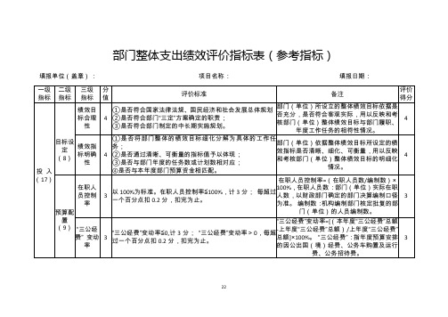 部门整体支出绩效评价指标表(参考指标)