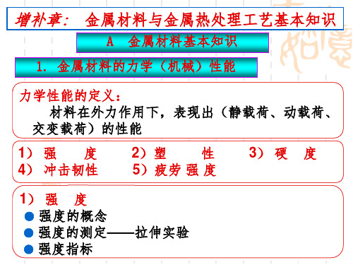 金属材料基本知识部分PPT课件