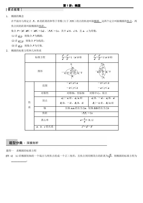 高三数学一轮复习圆锥曲线(1-4讲)学生用