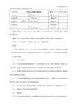 产品返工标准管理规程