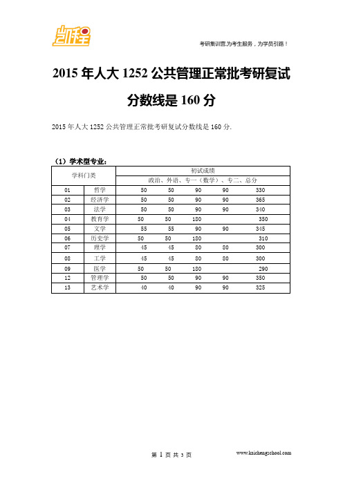 2015年人大1252公共管理正常批考研复试分数线是160分