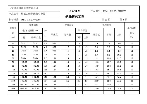 架空绝缘工艺