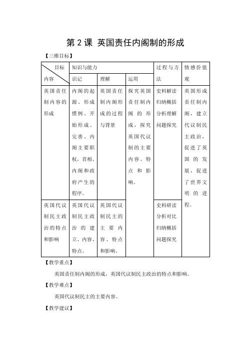 第4单元 第2课 英国责任内阁制的形成