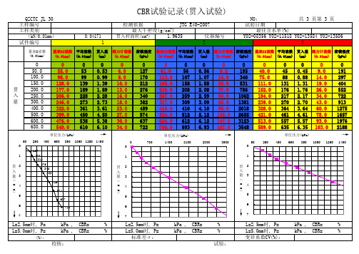 CBR计算表