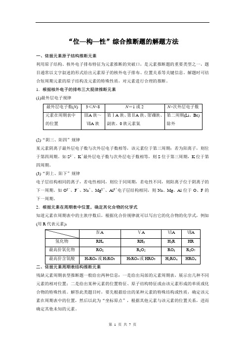 “位—构—性”综合推断题的解题方法