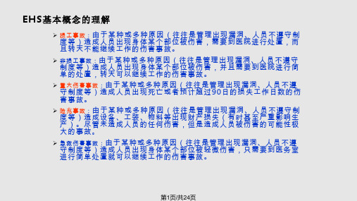 现场管理者安全教育PPT课件